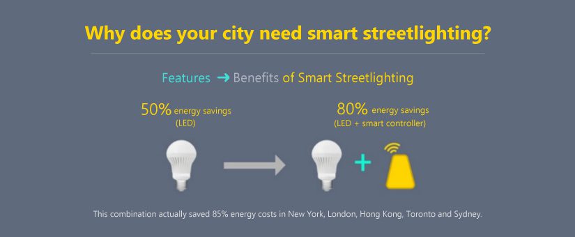 Where Streetlights Are Concerned, Smarter Really Is Better